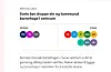 Her er feilen frå NRK, som meiner at mellom anna Ap og H er mot ny kommunal barnehage i Sveio sentrum. ILLUSTRASJON: NRK