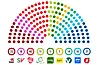 Mandatfordelingen i Barnas Valg 2025: Slik ville Stortinget sett ut dersom barn og unge fikk bestemme. Skjermdump: barnasvalg.reddbarna.no