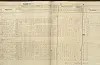 Skoleprotokoll for Braatvedt jan-juli 1868.