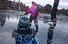 skøyter skeiser